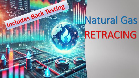 Natural Gas RETRACING
