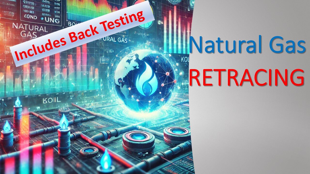 Natural Gas RETRACING