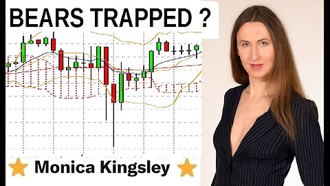 #SPX Correction Over Already? Here's How to Find Out