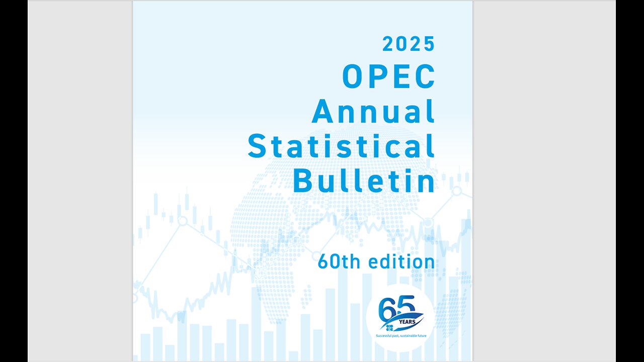 Opec Oil reserves 2025.