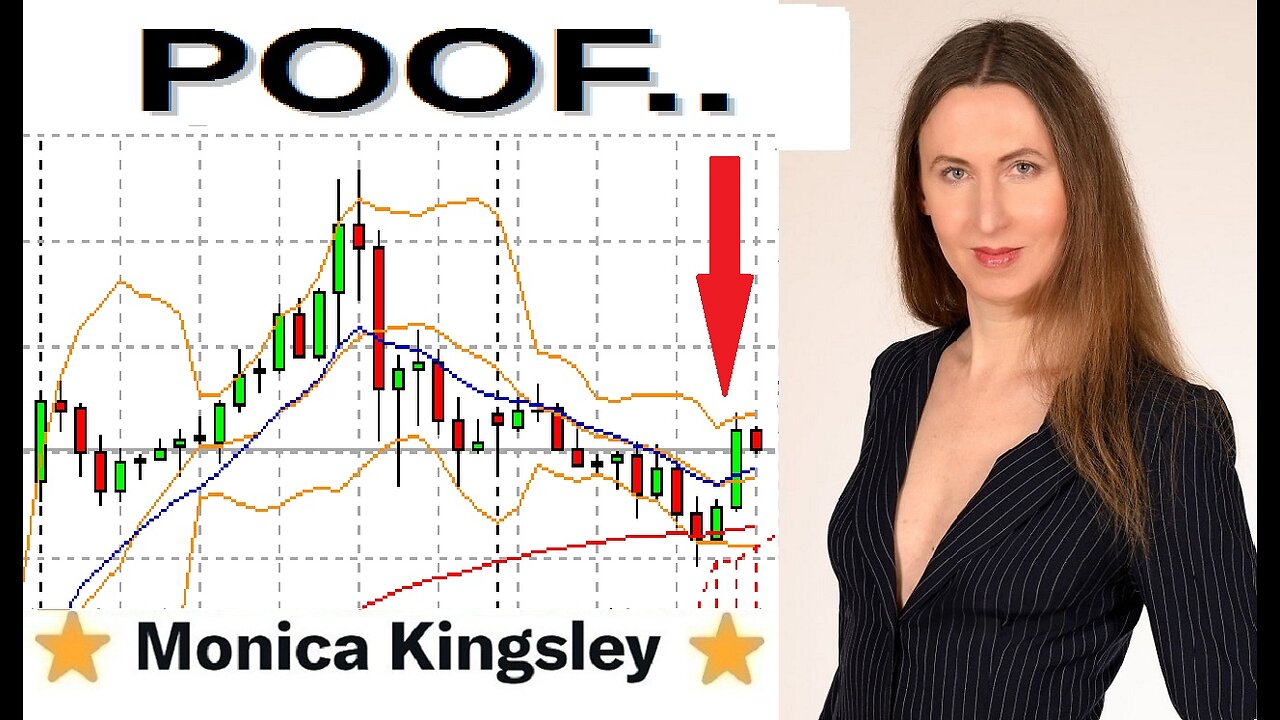Winning Strategies for SPX Trading - MAXIMIZE YOUR PROFITS
