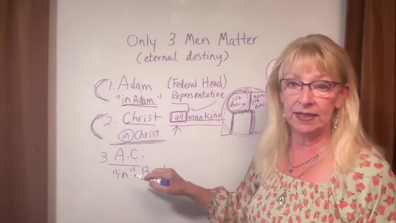 Adam, Christ & the Antichrist (pt 1 of 2) - Aug. 26, 2025