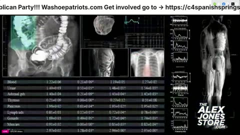 Alex Jones, Info Wars, 07/15/2025