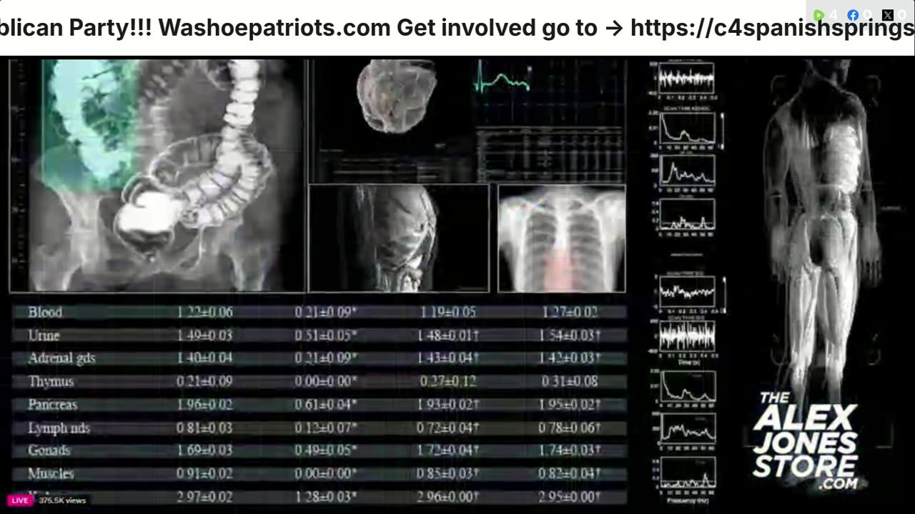 Alex Jones, Info Wars, 07/15/2025