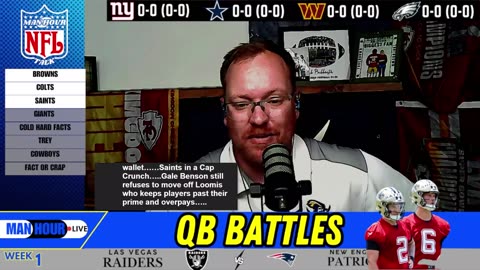 Who Wins the Saints QB Battle? Spencer Rattler vs Jake Haener
