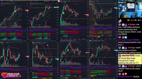 LIVE Day Trading the Stock Market