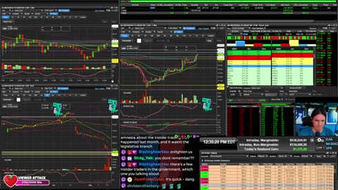 LIVE Day Trading the Stock Market