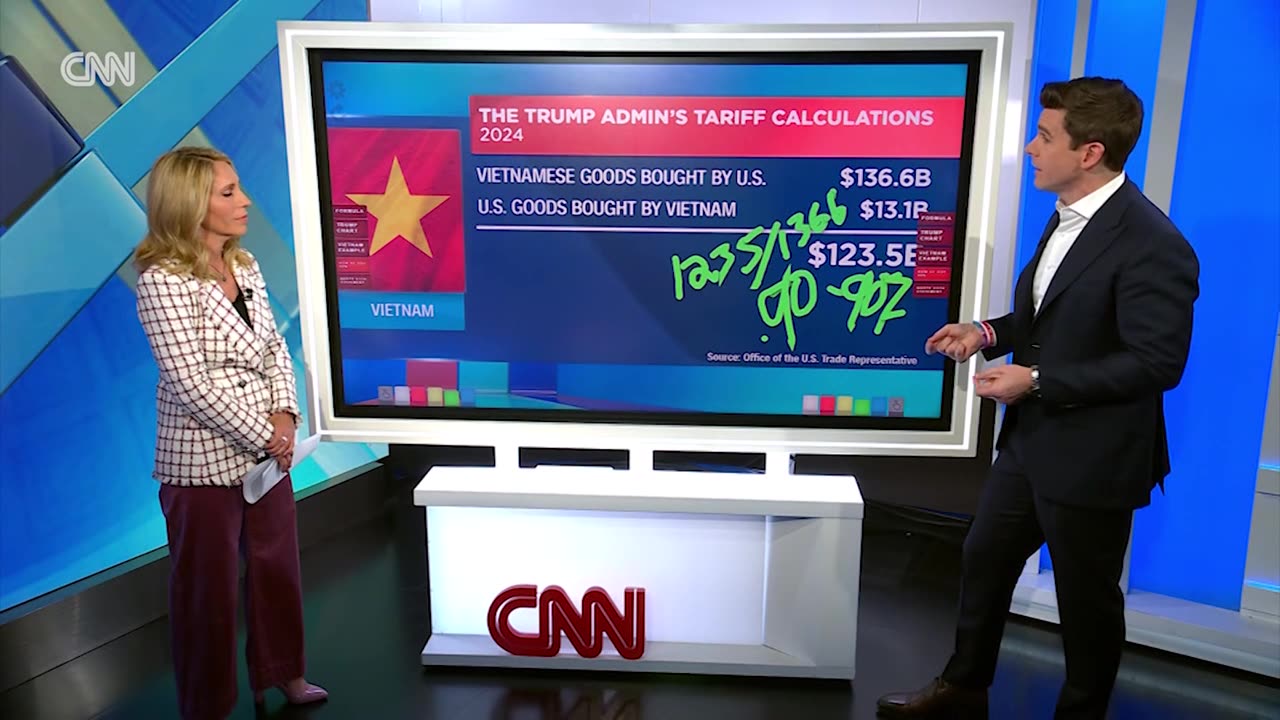 The math Trump's admin. used to calculate tariff rates stuns economists