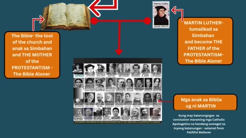Is the Bible the Pillar of Truth, Let’s Do the Logic
