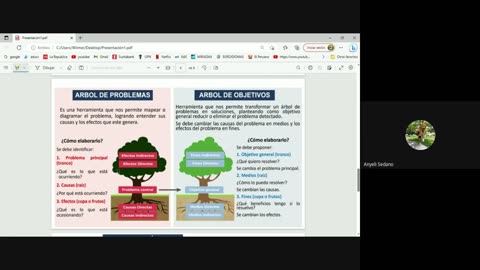 PAMER SEMESTRAL 2023 | Semana 01 | Economía: Nociones Económicas