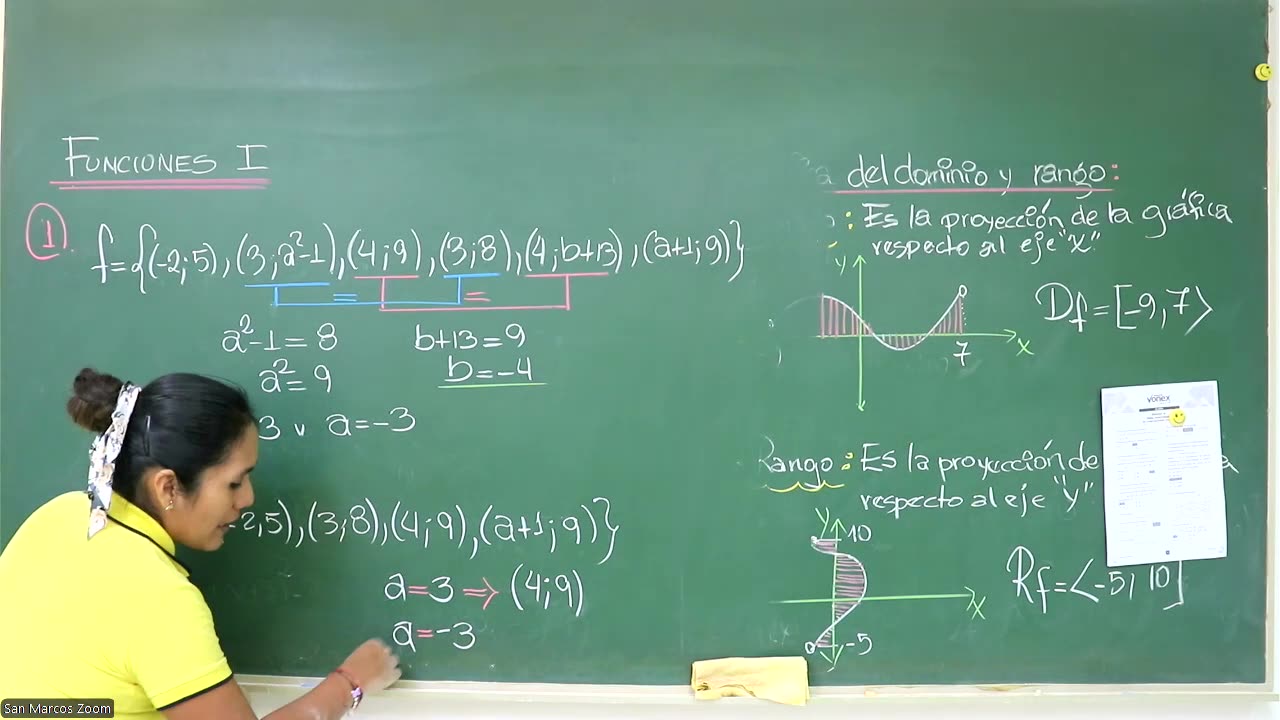 VONEX SEMESTRAL 2024 | Semana 14 | Álgebra