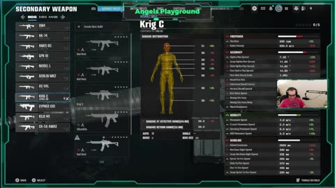 Non meta Warzone Stream!