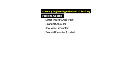 ElSewedy Engineering Industries Hiring for Egypt
