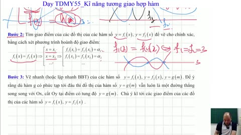 "TDM12Y01 KN tương giao hợp hàm rất hay "