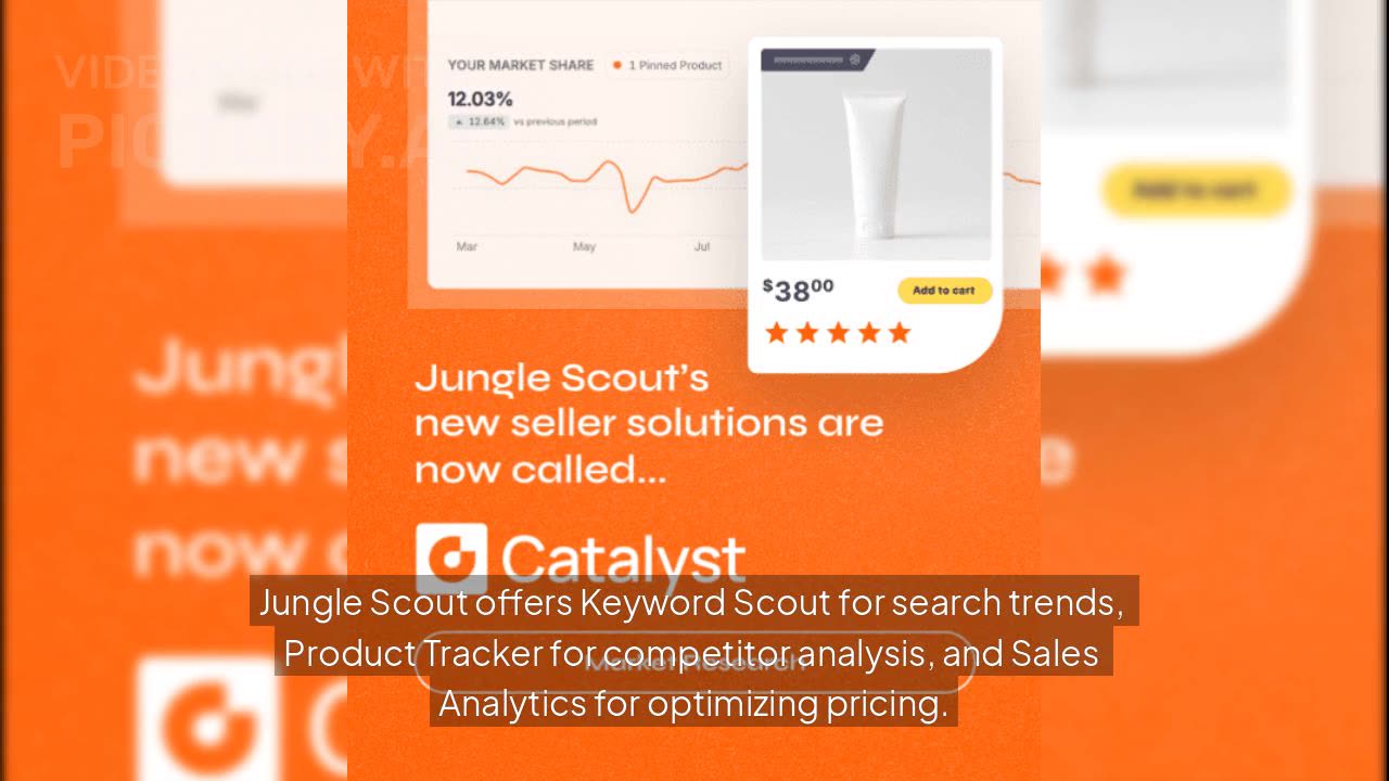 Mastering the Ecommerce Shopping Journey with Jungle Scout: From Click to Conversion