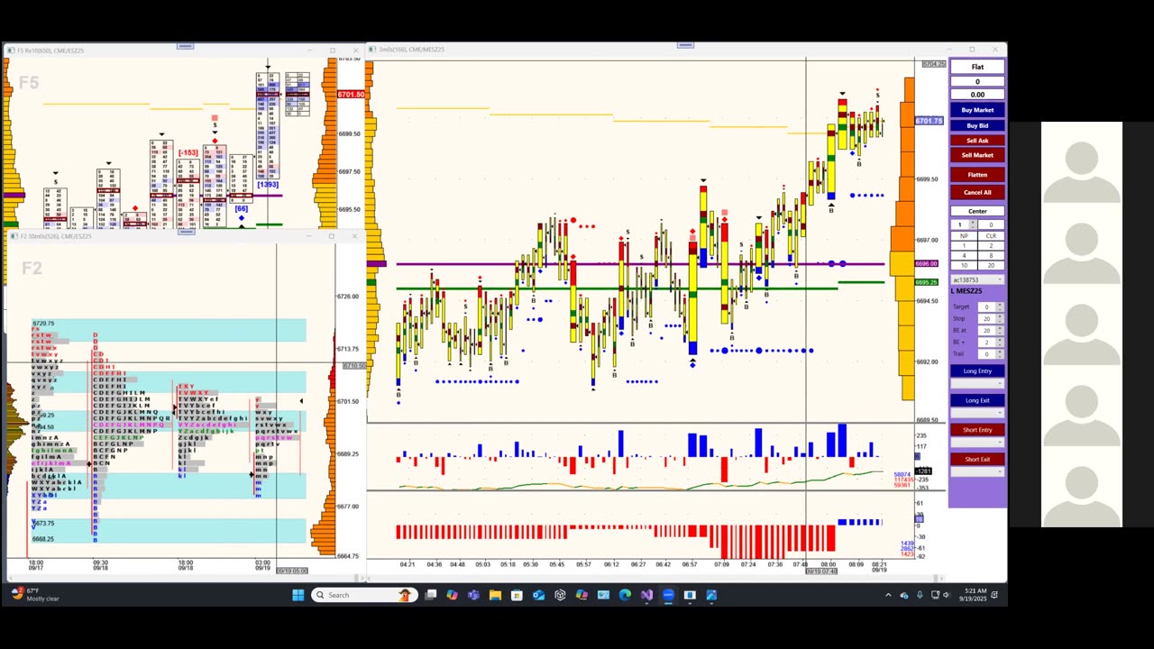 Bluewater Pre-Market for Sep 19