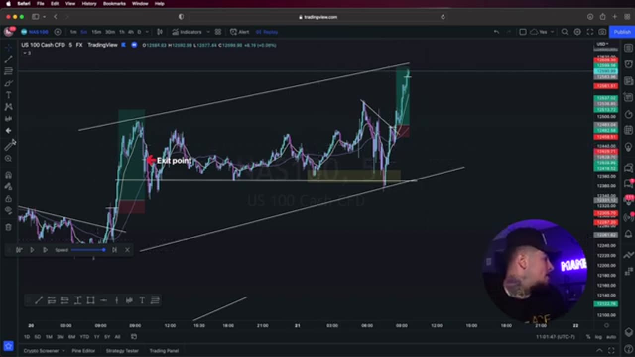 Comment j'ai gagné 200 000 dollars cette semaine en trading forex en direct