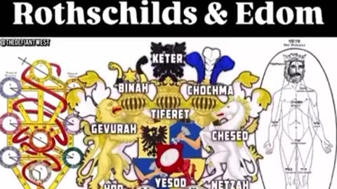 Interesting clip on the Rothschild name when translated into Hebrew…