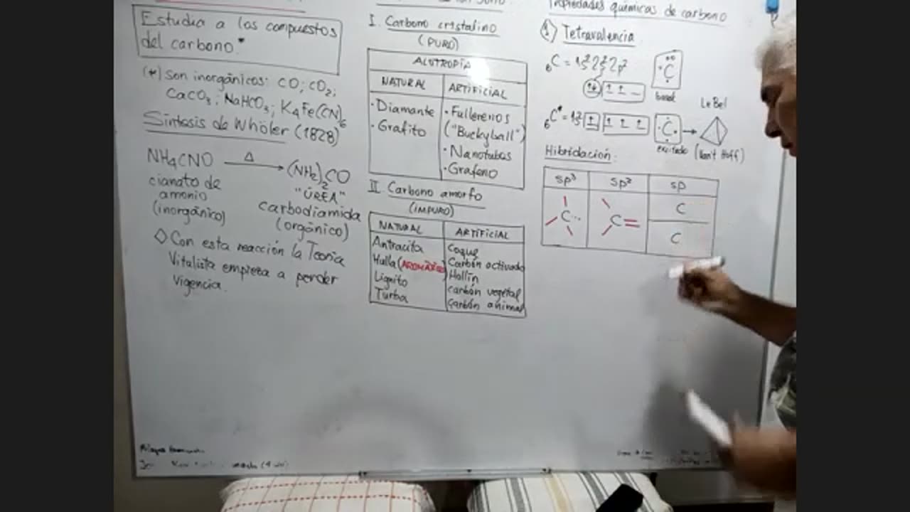 ASEUNI PARALELO | Semana 19 | Química