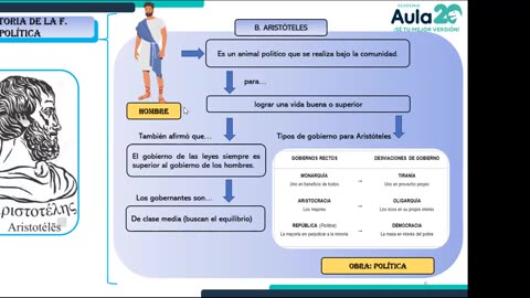 AULA 20 REGULAR 2025 - 1 | Semana 12 | Filosofía