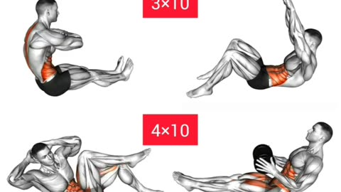 Best Abs Workout tips
