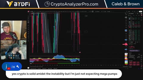 Bitcoin Eyes Massively Volatile Week Ahead! Crypto Explosion