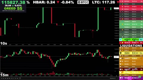 🔴 Bitcoin LIVE Chart & Liquidation Watch