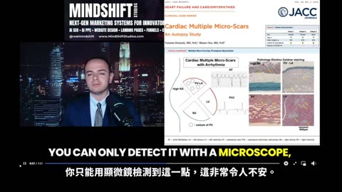 mRNA新冠疫苗如何導致心臟驟停