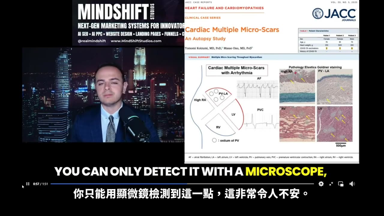 mRNA新冠疫苗如何導致心臟驟停