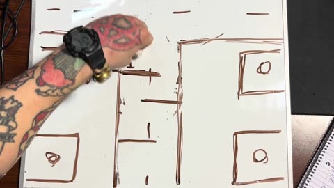 Tactics 20- Vehicle check points