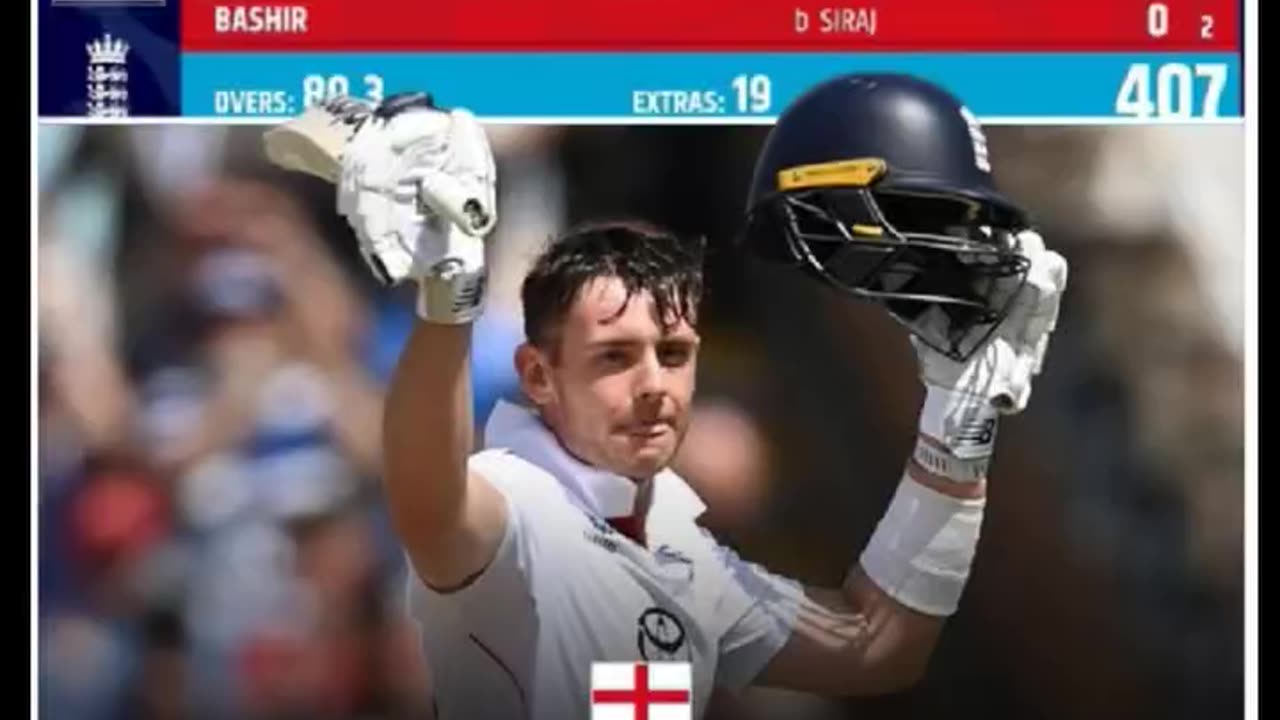 Day 3 India lead by 244 runs in 2nd test at Edgbaston. England 407 runs. India 587 runs