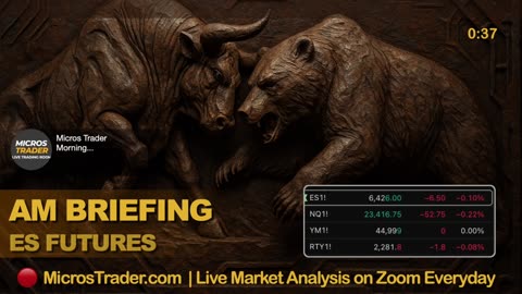 Wed ES MES Technical Analysis, Tips, Key Levels, Trading Room, & Scalping System 08/20/2025
