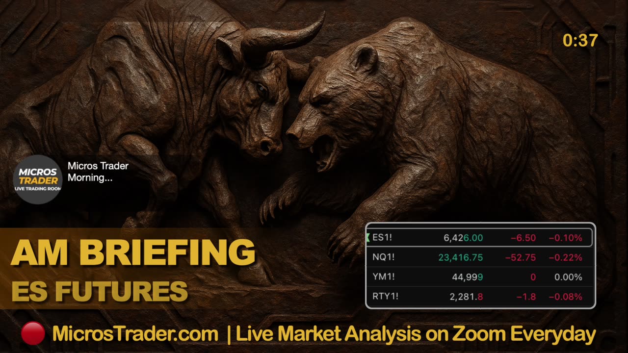 Wed ES MES Technical Analysis, Tips, Key Levels, Trading Room, & Scalping System 08/20/2025