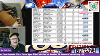 Sunday Night LIVE "News Review" Stream 8/24/2025
