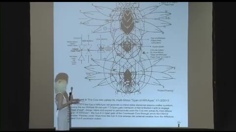 Ashayana Deane - 2013 Peru Tan-Tri-Ahura 3 DVD3 of 3