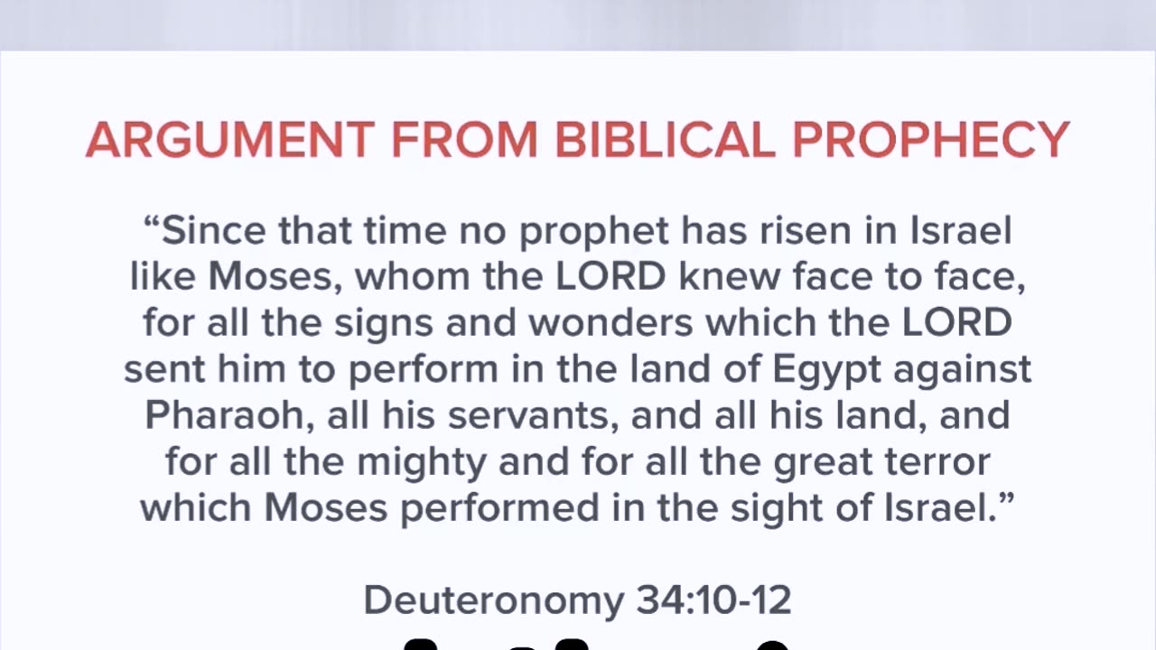 Is Muhammad Found In The Bible?