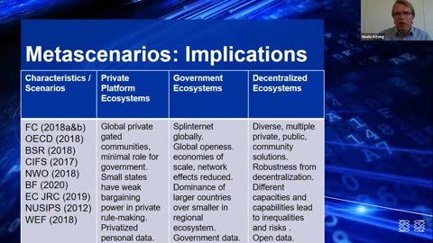 e-Estonia and the future of e-governance in Estonia | Horizons Talks Policy Horizons Canada Biodigital Convergence