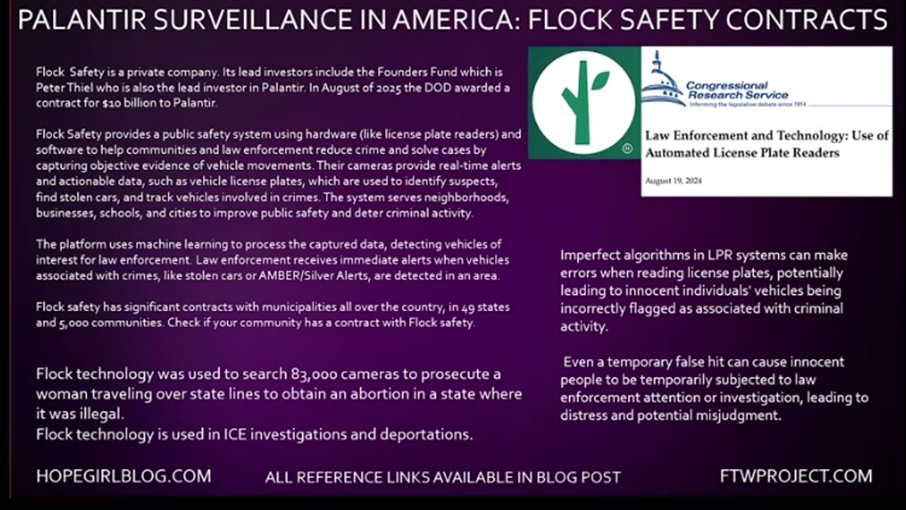 YOUR VIRTUAL TWIN - FlockSafety, Palantir, Lavender A.l.