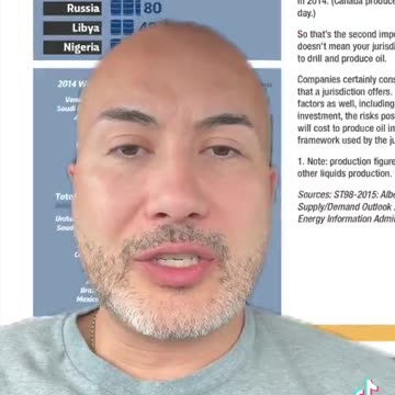 Mr Net Zero, Mark Carney