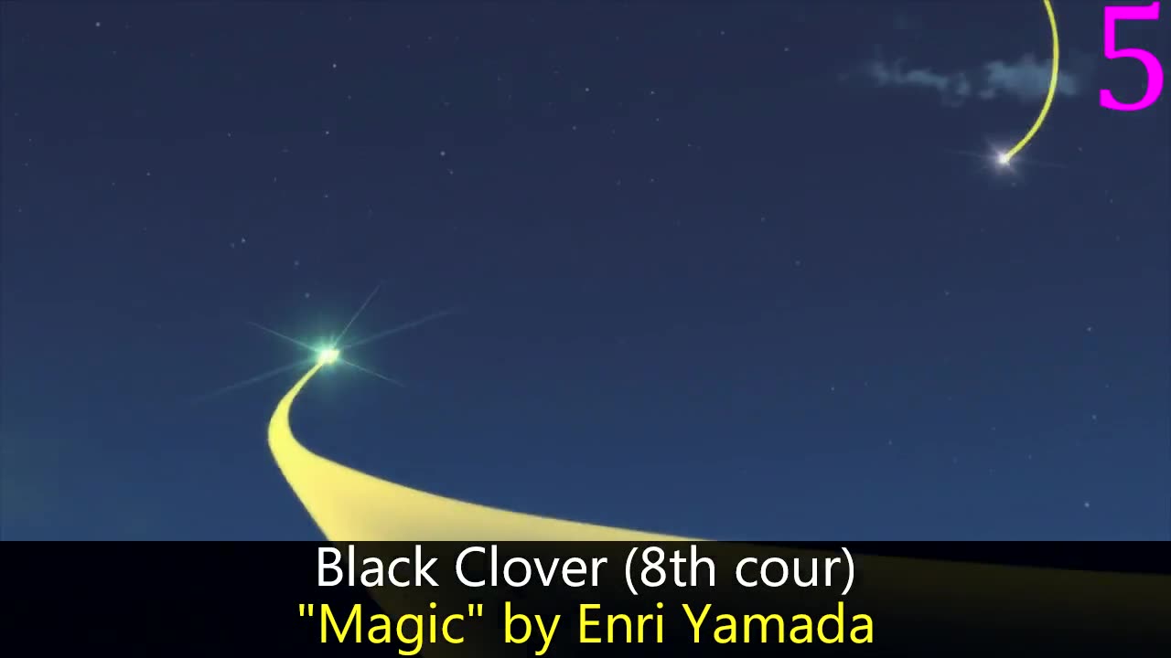 My Top 15 Anime of Summer 2019