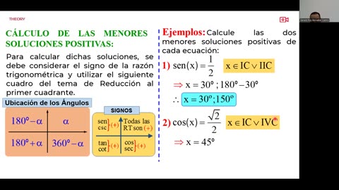 VONEX SEMESTRAL 2024 | Semana 13 | Trigonometría