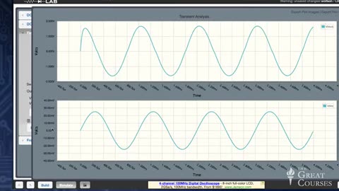 Understanding Modern Electronics - part 9 - Building An Audio Amplifier