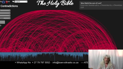 OPIUM vandag in alle wit volke se ondergang.