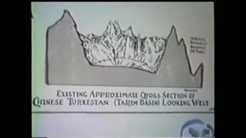 The Tarim Basin: An Ancient Crossroads of Civilizations, Wickstrom
