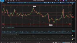 Yard Wars Ep1 (SP500, Oil, Bitcoin, Natural Gas, Treasuries, FED Rate 8-4-25) by Dr. Paul Cottrell