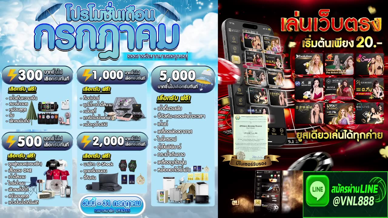 ไทย พบ เวียดนาม