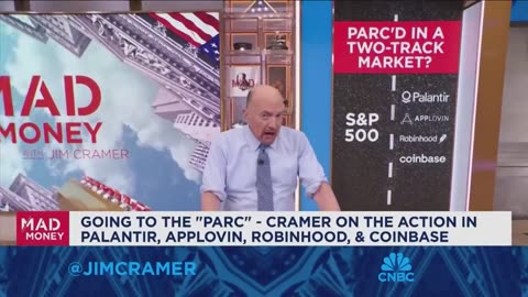 This market is not comparable to the dot-com rally under