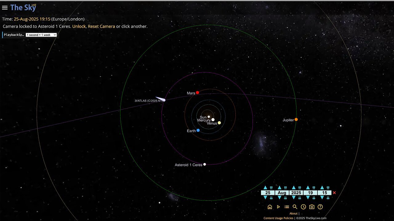 3I/ATLAS -- THE ANALYSIS OF A TRAJECTORY WITH DAVID SEREDA AND JIMMY BLANCHETTE