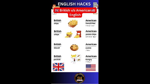 British vs American English Ilets English । TOFL you must know it 3 #studyhacks123 #english #shorts