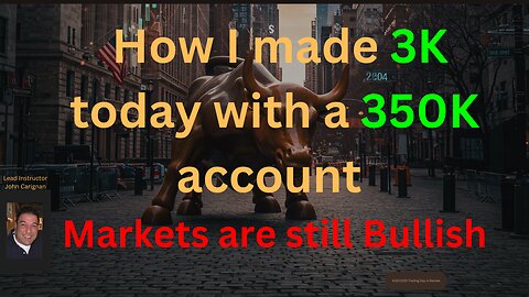August 21st, 2025 BYOB Trading Day in Review. Video. For educational purposes only.